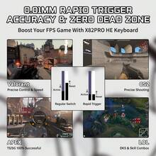 ATTACK SHARK X82PRO HE Wireless RGB Mechanical Gaming Keyboard With Rapid Trigger, Actuation Adjustment, Hall Effect Magnetic Switch, 8K Polling Rate, 2.4G/Bluetooth/USB-C, 5000mAh Battery For PC/Win (Anime White) - phiên bản truyện tranh - Xem 3