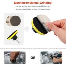 Rust Preventive & Rust Remover - Veel kleurig - Bekijken 11