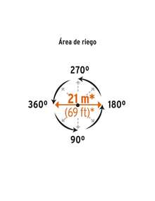 TRUPER 11" One-Way Metal Sprinkler, Double Jet, Metal Stake - Dark Grey - View 2