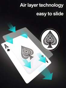 1/2/5张防水标准扑克牌套装，适用于万圣节、圣诞节、生日、节日游戏，采用抗弯折纸质材料，适合派对、娱乐和纸牌游戏、户外休闲、节日礼物、扑克牌、派对游戏、恶作剧、情人节礼物（背面图案随机） - 彩色 - 查看 6