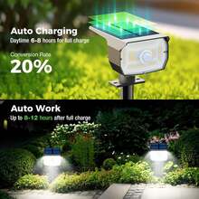 Nipify Solar Lights Outdoor Waterproof, Motion Sensor Spot Lights- 4 Pack/56 LED/3 Modes Solar Powered Spotlights 2-In-1 Auto On/Off Landscape Lighting For Outside Yard Wall Garden, Cool WhiteHalloween Christmas New Year - 彩色 - 查看 9