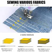 IAGREEA 多功能便携式电动缝纫机：12 针，2 速，直流电源，内置夜灯，包缝和绕线，带梭芯套件和脚踏板 | 适合初学者/青少年/业余爱好者 - 适合家庭 DIY、修补和工艺品制作 | 生日、母亲节和节假日的理想礼物（优雅紫色） - 白色 - 查看 11