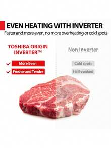 TOSHIBA 6-In-1 Inverter Microwave Oven Air Fryer Combo, MASTER Series Countertop Microwave, Healthy Air Fryer, Broil, Convection, Speedy Combi, Even Defrost, Sound On/Off 27 Auto Menu Stainless Steel - US B Type Plug(110-127V) - View 5