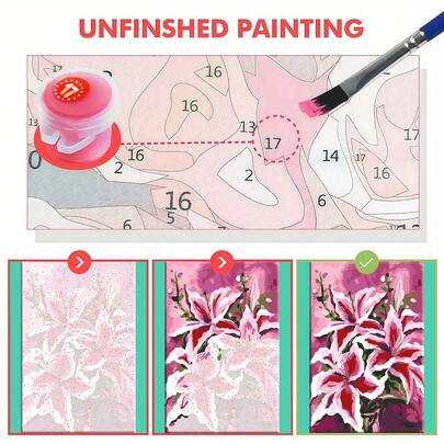 DIY Digital Oil Painting Acrylic Kit For Adults, 20*30cm With Paint And Brushes, Ideal For Stress Relief, Paint By Numbers, Handmade Numbered Painting, Floral Colored Canvas Design, Room Decor Wall Art, Mural, Beginner Painting, Perfect Gift For Friends