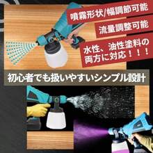 Paint Spray Guns And Accessories