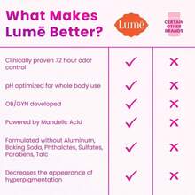 Lume Whole Body Deodorant - Smooth Solid Stick - 72 Hour Odor Control - Aluminum Free, Baking Soda Free And Skin Safe - 26 Ounce (Peony Rose) - Bột mềm - Xem 7