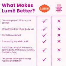 Lume Whole Body Deodorant - Invisible Cream Tube And Solid Stick - 72 Hour Odor Control - Aluminum Free, Baking Soda Free, Skin Loving - 30 Ounce Tube And 26 Ounce Solid Stick Bundle (Vanilla Bliss) - Vanilla Bliss - 查看 7