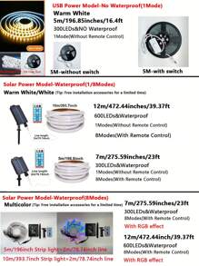 户外太阳能 LED 灯带，600LED 300LED LED 长条灯 IP65 全防水亚克力胶带，带遥控自粘，可切割太阳能自动开/关绳灯，适用于露台泳池露营装饰（太阳能/USB 电源代码）