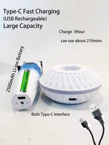 Kemei KM-1689 新款理发器电动理发机男士专业理发器理发器 8800RPM DLC 刀片带充电底座 2500mAh 大容量无刷电机高速理发器理发器或家用理发器礼物男士生日礼物 - 藍白色 - 查看 4