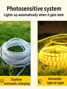 户外太阳能 LED 灯带，600LED 300LED LED 长条灯 IP65 全防水亚克力胶带，带遥控自粘，可切割太阳能自动开/关绳灯，适用于露台泳池露营装饰（太阳能/USB 电源代码）