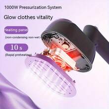 OBOVAY 1pc Fashionable Handheld Portable Steam Iron - Quick Ironing, 110V-127V, US Plug, Ideal For Travel And Dormitory, Compact And Portable, Suitable For Travel Use. - US A Type Plug(110-127V) - View 8