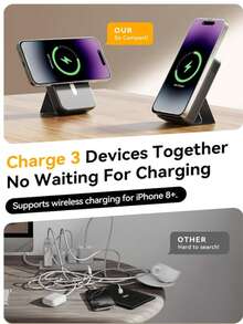 10000mAh 磁吸无线移动电源 - 内置 USB-C 和 Lightning 线缆 | 手机支架，兼容 MagSafe 的便携式充电器，兼容 16/15/14/13/12 Pro/Pro Max/Mini 和安卓设备 | 快速充电备用电池组，强磁吸力，小巧便携的设计 | 非常适合日常使用、通勤、学校、办公室、户外活动 | 学生、女性、男性必备的科技礼物 - 白色 - 查看 8