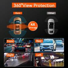 4-Channel Dash Cam, 360° Panoramic View, Front, Rear, Left And Right Recording, Equipped With 8 Infrared Night Vision Lights, Wide Angle Lens, Loop Recording, G-Sensor, Parking Monitoring, Built-In 150mAh Battery. - 4 Camera - View 3