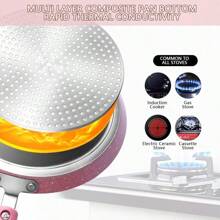 Juego de sartenes antiadherentes, juego de sartenes de fondo plano antiadherentes, juego de utensilios de cocina rosa con revestimiento antiadherente, juego de cocción antiadherente de 25,4 cm, 20,3 cm y 15,2 cm apto para todo tipo de cocinas (rosa), suministros para cena familiar, suministros para fiestas