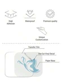 1pc Customized Wedding Car Decal, Window Sticker With Name And Date, Removable Adhesive Wedding Signage Sticker, Personalized Wedding Couple Decal, Wedding Bumper Sticker, Multifunctional, Durable, Decorative, Elegant, Cute, High-Quality, Modern, Colorful, Adorable, Comfortable, Fashionable, Unique - Multicolor - View 10