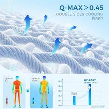 Cooling Blankets For Hot Sleepers, Cool Summer Blanket Keep Body Cool For Night Sweats Double Sided Lightweight Breathable Blanket For Bed Couch Sofa, Queen(90"X90"), Grey - 藍色 + 毛毯 (50"x70") - 查看 4