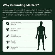 Grounding Sheets Queen Deep Pockets 6 Inches, 90 Cotton  0 Silver Fiber Infused, Earthing Sheets Grounding Ell Bed Fitted Sheets - 60"X80" - 灰色+國王 - 查看 4