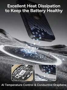 10000mAh 磁吸无线移动电源 - 内置 USB-C 和 Lightning 线缆 | 手机支架，兼容 MagSafe 的便携式充电器，兼容 16/15/14/13/12 Pro/Pro Max/Mini 和安卓设备 | 快速充电备用电池组，强磁吸力，小巧便携的设计 | 非常适合日常使用、通勤、学校、办公室、户外活动 | 学生、女性、男性必备的科技礼物 - 白色 - 查看 5