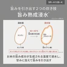 Panasonic Rice Cookers - Japan A Type Plug(100V) - View 5