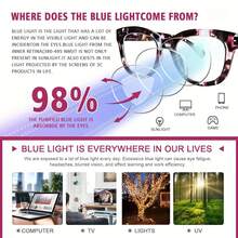 3 Pack Oprah Style Reading Glasses Blue Light Blocking Computer Readers Fashion Quality With Spring Hinge Eyeglasses For Women - Mixed Color - View 5