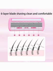 1 Handle + 24 Blades+Shaver Storage Box,Men's And Women's Manual Safety Razor 6-Layer Stainless Steel Hair Removal Razor Blade Replaceable Razor Head Shaving Tool, For Men Hair Removal, Face Hair Removal, Hair Trimmer, Hair Trimmer, Barber Supplies, Haircut,Non-Slip Handle, For Personal Care And Gift