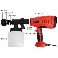 Paint Spray Guns And Accessories