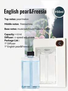 Rechargeable Smart Aroma Diffuser, Automatic Timed Fragrance Machine, Suitable For Hotel, Bedroom, Bathroom, Air Freshener Fragrance Diffuser