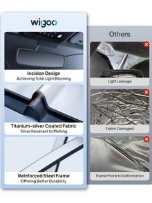 1 Peça Protetor Solar para Carro - Escudo de Calor Reflexivo e Dobrável com Bolsa de Armazenamento, Bloqueia UV e Sol, Resfria o Interior no Verão para SUV e Sedã