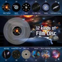 1pc Of 13-In-1 Ultra-Clear Meteor For Galaxy Projector Lamp, USB Interface, USB Lighting Fixtures, 360-Degree Rotating Planetarium LED For Galaxy Projector With Dynamic Meteors, 1/2H Timer And 4-Key Control, RGB Colorful Dynamic Atmosphere Night Light, Suitable For Bedroom Dining Table Ambiance Lighting, Game Room Home Theater Wedding Holiday Gift, Ceiling Illumination.