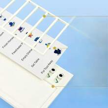 Weißes Planungsbuch, Kinder Selbstdisziplin Stempelkarten Halter, Notizen, Schüler Nachrichtencheckliste, Meine Aufgaben Selbstdisziplin Stempelkartenbuch