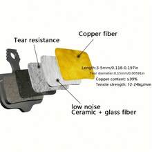 TOOPRE 半金属自行车盘式刹车片 - 黑色带铜纤维,兼容 M355 和 M446,高品质山地自行车刹车片,提供平稳的制动力,平稳的制动力 | 耐用刹车片 | 金属纤维片 - 彩色 - 查看 3