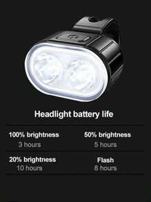 1pc/2pcs Mountain Bike Front And Rear LED Lights, USB Rechargeable, Handlebar Mounted, High Brightness, Suitable For Night Riding