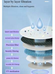 Portable Wet Wipes, Cleaning Wet Wipes, Hotel And Restaurant Independent Packs, Instant Non-Woven Fabrics, Takeaway Internet Cafe Wet Wipes, Small Package Wet Wipes, Suitable For Camping, Travel And Daily Use Of Sanitary Wipes, Easy To Carry - Multicolor - View 7