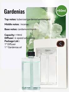 Rechargeable Smart Aroma Diffuser, Automatic Timed Fragrance Machine, Suitable For Hotel, Bedroom, Bathroom, Air Freshener Fragrance Diffuser