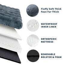 Dog Bed And Large Cat Couch – Fluffy Faux Rabbit Fur Pet Sofa For Small And Medium Dogs, Washable Removable Cover, LUXURIOUS FAUX RABBIT FUR: Pamper Your Pet With The Softest Faux Rabbit Fur In A Bubble-Textured Design. - Dark Grey - View 4