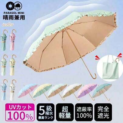 Outdoor Umbrellas