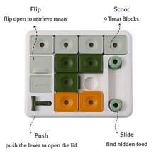 542YMXDog Puzzle Toy 3 Levels Mental Stimulating For Boredom And Smart Dogs Treat Puzzle For All Breeds Dog