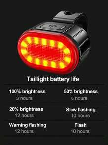 1pc/2pcs Mountain Bike Front And Rear LED Lights, USB Rechargeable, Handlebar Mounted, High Brightness, Suitable For Night Riding