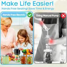 电动梅森罐真空封口机，适用于宽口和普通口梅森罐，用于干货、食品和发酵食品的储存，包含5个宽口梅森罐盖和5个普通口梅森罐盖。 - 彩色 - 查看 5