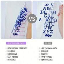 1 Roll Transfer Tape, Suitable For Vinyl Stickers, Labels, Window Decals - Grid Aligned, Transparent, Medium Tack, Red