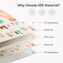 79x71 Foldable Baby Play Mat For Floor, Extra Large Tummy Time And Crawling Playmat, Thick Foam Play Mat For Baby, Reversible Portable Babies Floor Mats For Infant, Toddler - 北美栗鼠 - 查看 2