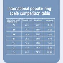 Intelligenter Ring, leicht und bequem, Gesten-Fernbedienung, exquisites schmales Randdesign, unterstützt mehrere Sportmodi, Echtzeit-Aufzeichnung von Sportdaten, IP68 wasserdicht, Fotografie-Steuerung, unisex