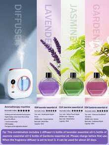 1 pieza Difusor de aromaterapia eléctrico portátil de 50ml - Recargable por USB, 5 modos de temporizador y 6 fragancias (Lavanda), Diseño de montaje en pared/escritorio Ambientador para el hogar/coche - Blanco - Ver 20