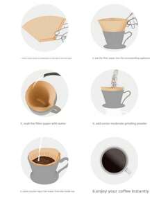 Hârtie de filtru pentru cafea V01, 50/100 bucăți, hârtie de filtru în formă de V, hârtie de filtru naturală pură, nealbită, potrivită pentru filtre de cafea și ceai, utilizată pentru filtrarea impurităților din cafea