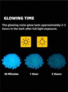 1000pcs Glow In The Dark Rocks, Solar Powered Outdoor Garden Path Stones, Luminous Pebbles, Suitable For Yard Path Decor, Landscape Lighting, Vase Filler (50/300/500pcs)