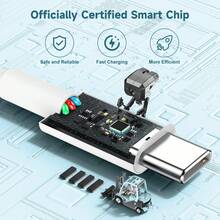 1-3 包 Type-C 转 Type-C 6.6 英尺/200 厘米快速充电数据线，兼容 16/16 Pro/16 Pro Max/16 Plus/15/15 Pro/15 Pro Max/iPad Mini 6/iPad Air 4/iPad Pro，兼容 16、16 Pro Max、15、15 Plus、15 Pro、15 Pro Max，兼容 Redmi，兼容 OnePlus Type C 充电器 - 白色 - 查看 4