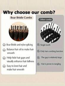 Escova de cabelo de alta qualidade, com cabo longo, para dar volume e suavidade aos fios. Cabo durável em plástico ABS. Ideal para presentear homens e mulheres. Escova com cerdas de javali, autolimpante e anti-massagem. Pode ser usada em cabelos secos e molhados. Portátil e feita de material ABS. Perfeita para estilizar o cabelo. Ideal para uso em salões de beleza e viagens.