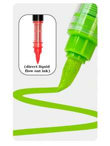 288 Colour Acrylic Marker Set, Soft Tip With Automatic Ink Control System, Strong Coverage For Doodling And Colouring, Suitable For Artists, DIY Crafts, Canvas, Wood, Glass, Rocks And Fabrics, Great For Back To School!