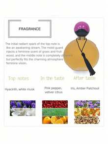 50毫升半瓶装女士太极香氛喷雾，持久清新，优雅柑橘香调，迷人而又不失疏离感，天然香氛融合复古风格，适合任何场合 - 独特原创香氛身体喷雾 - 多樣化香型 - 查看 4