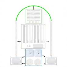 4-In-1 Balloon Arch Stand, Backdrop Frame & Party Decor - Multifunctional White PVC Frame With Floral Pattern, Suitable For Weddings, Birthdays, Anniversaries, Indoor/Outdoor Events As Decorative Backdrop | Elegant Decor | Durable PVC Material, Balloon Decoration - White - View 8